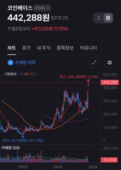 알트텐 이미지