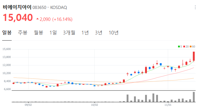 이수종합건축사사무소 이미지