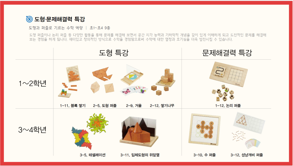 플레이팩토창의교육 이미지