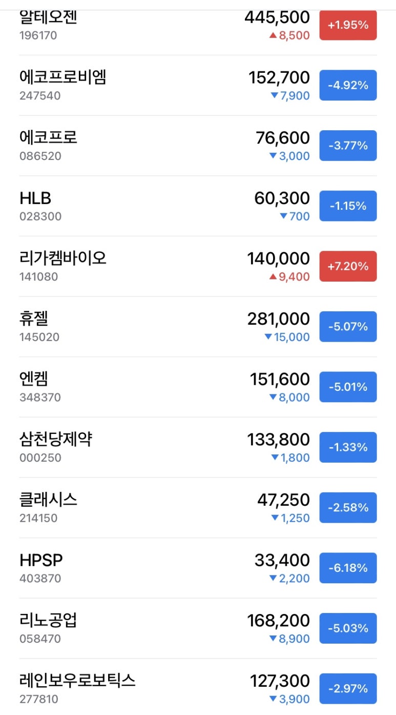(주)초이스팜 이미지