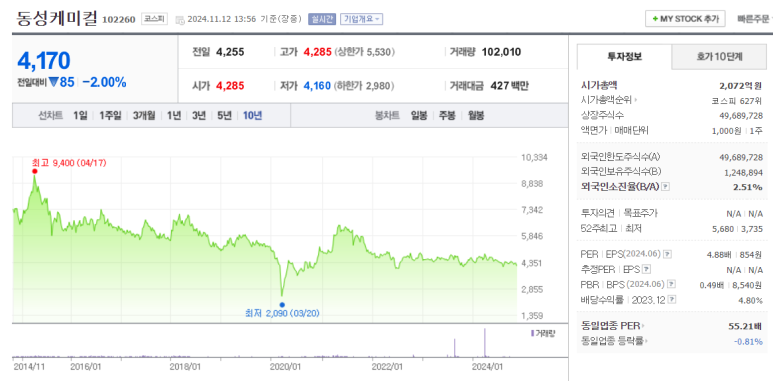 동성기업 이미지