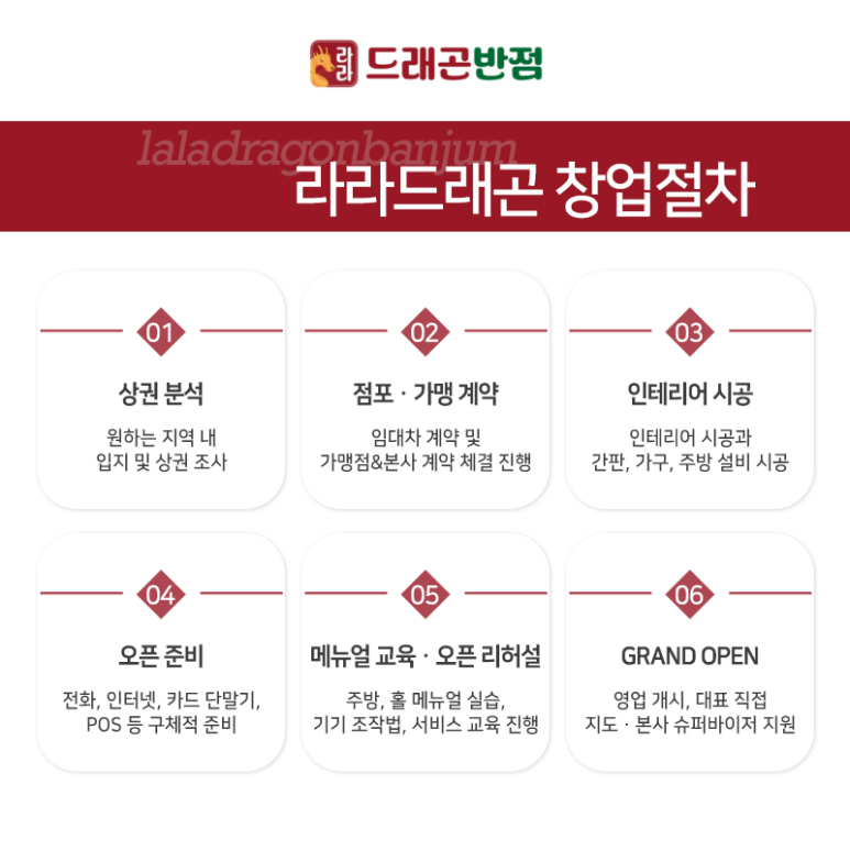 라라반점 이미지