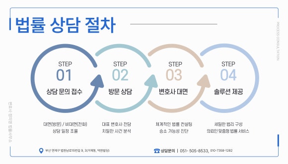 변호사정미영법률사무소 이미지