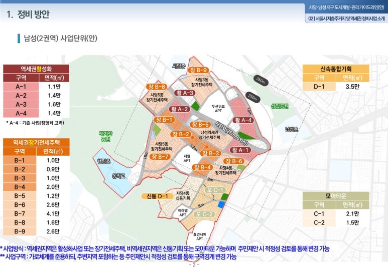 사당개발 이미지