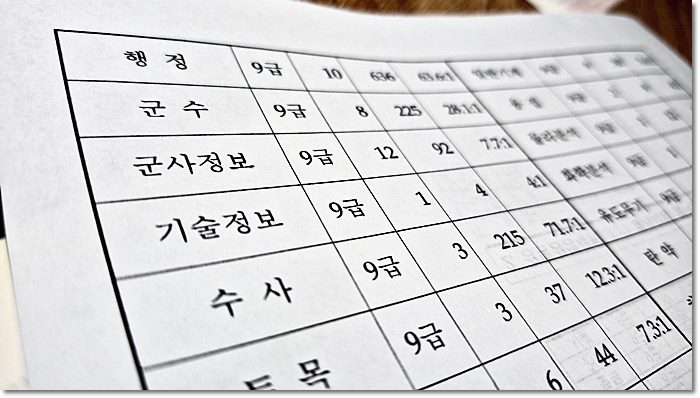 라인정보기술 이미지