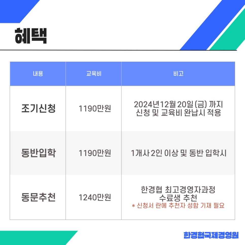 (사)국제경영원 이미지