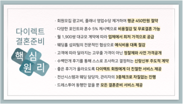 블랑드엘라 이미지