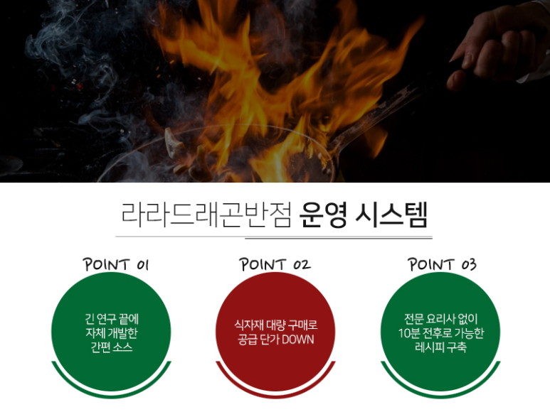 라라반점 이미지