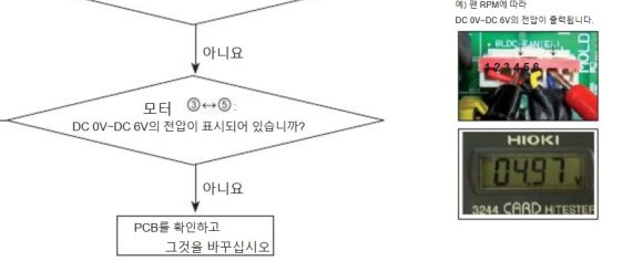 삼성시스템안 이미지