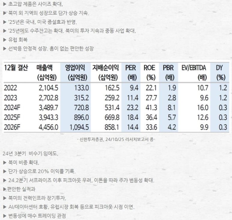 찬스일렉트릭 이미지