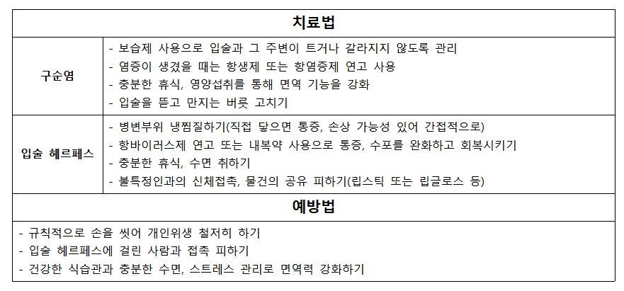 에스에이피부과의원 이미지