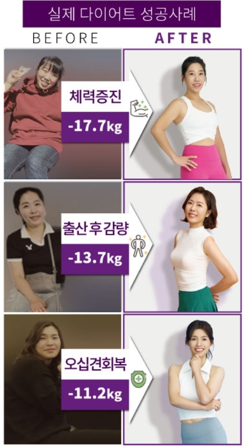 커브스답십리클럽 이미지