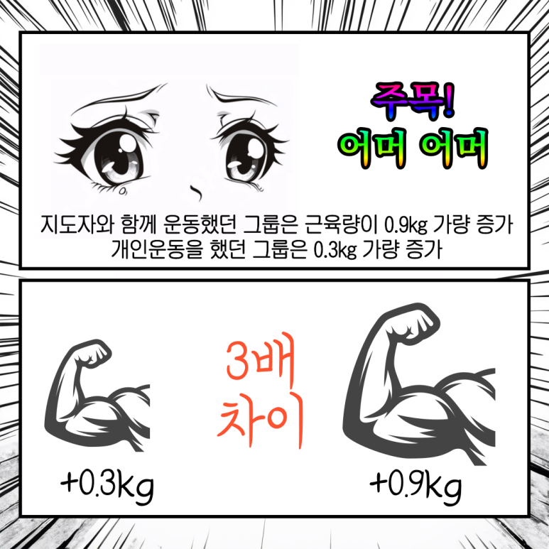 싸피엔스짐 이미지