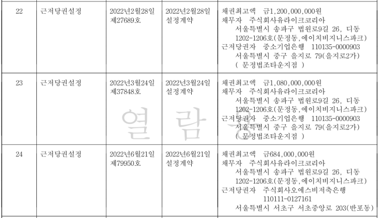 (주)유라이크코리아 이미지