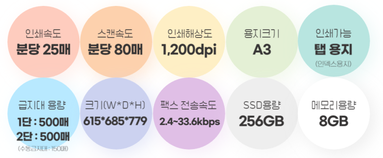 코니카미놀타OA 이미지