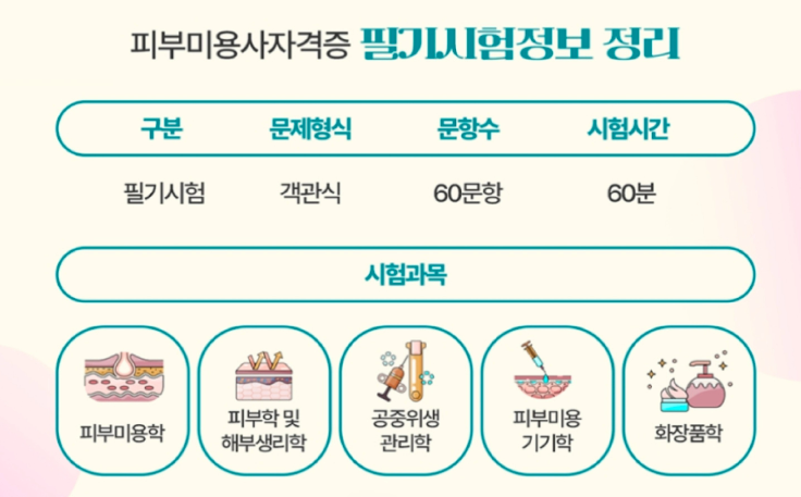 이젠피부미용 이미지