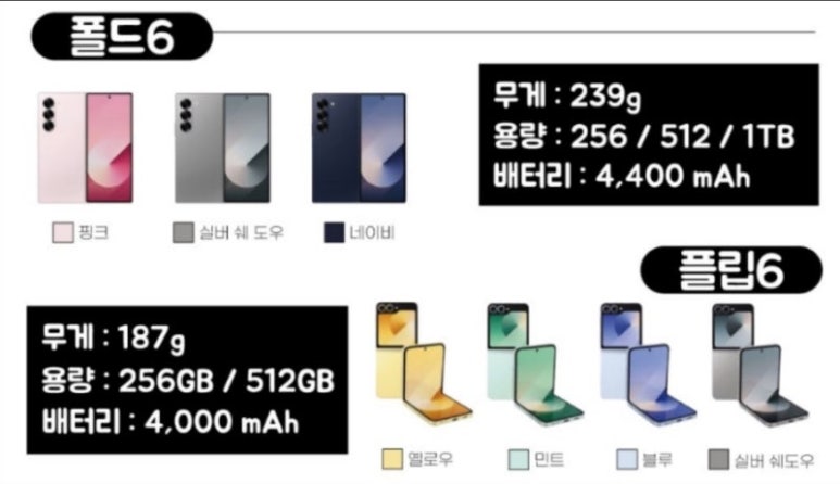 양산성지폰 이미지