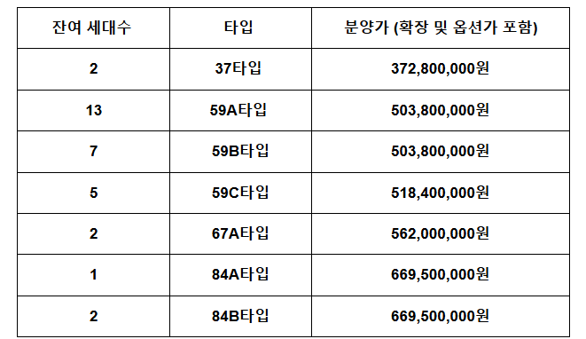 그랑힐스마트 이미지