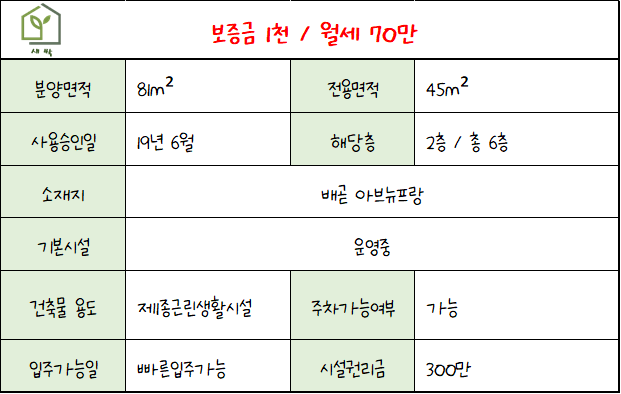 프랑미용실 이미지