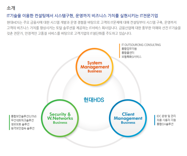 에이치디에스 주식회사 이미지