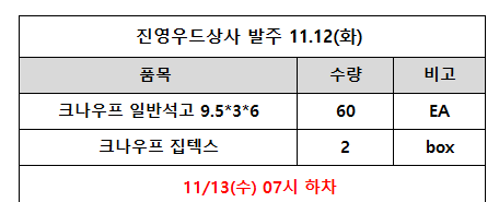 진영상사 이미지