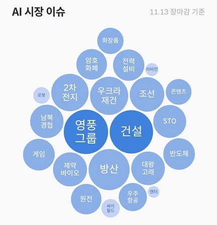 에스엠자동차용품 이미지