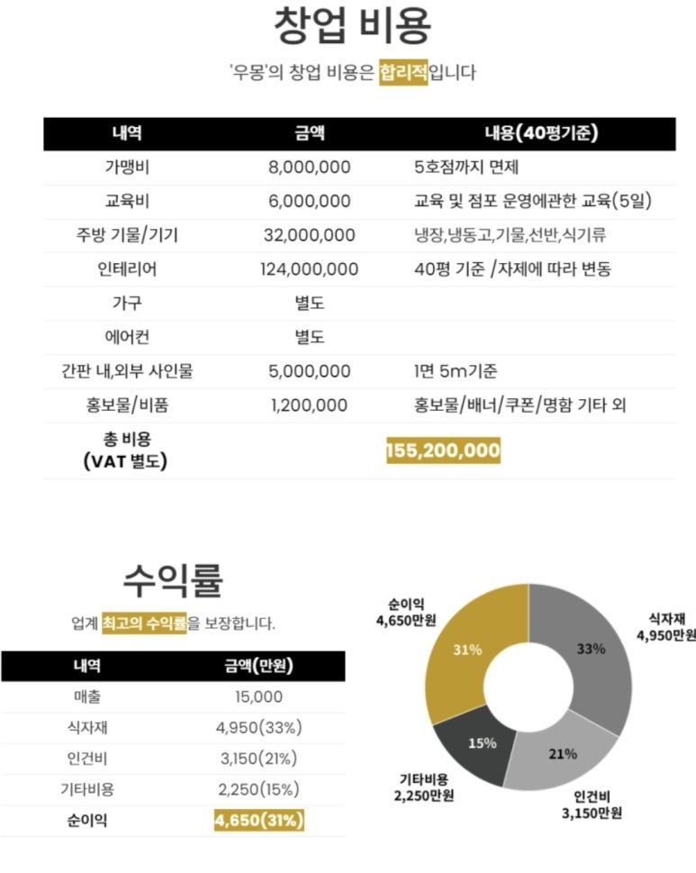 품격있는한우 이미지