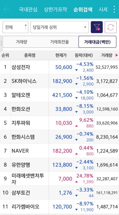 (주)유진푸드 이미지