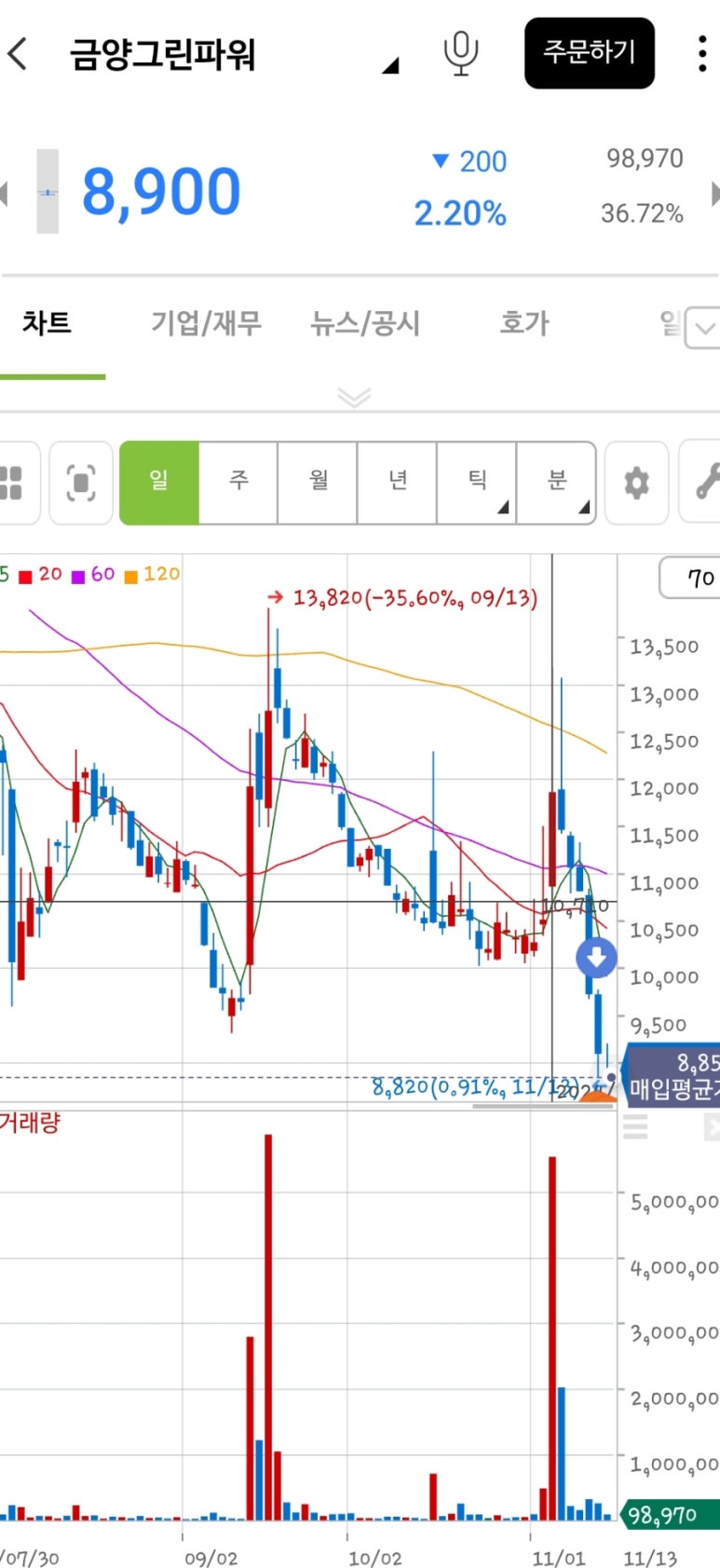 11-13 이미지
