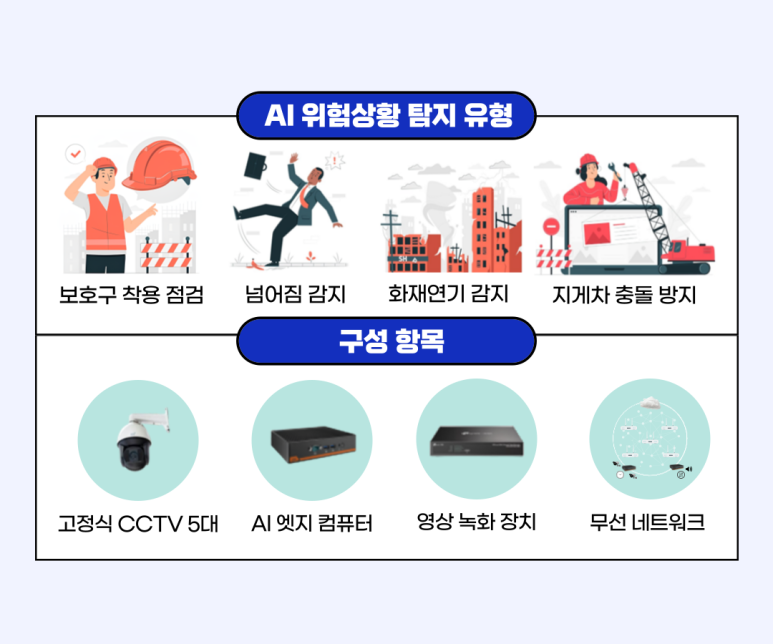이지스마트컨설팅 이미지