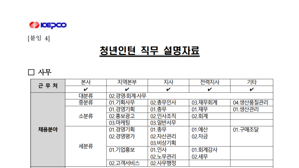 주식회사 차소방 이미지