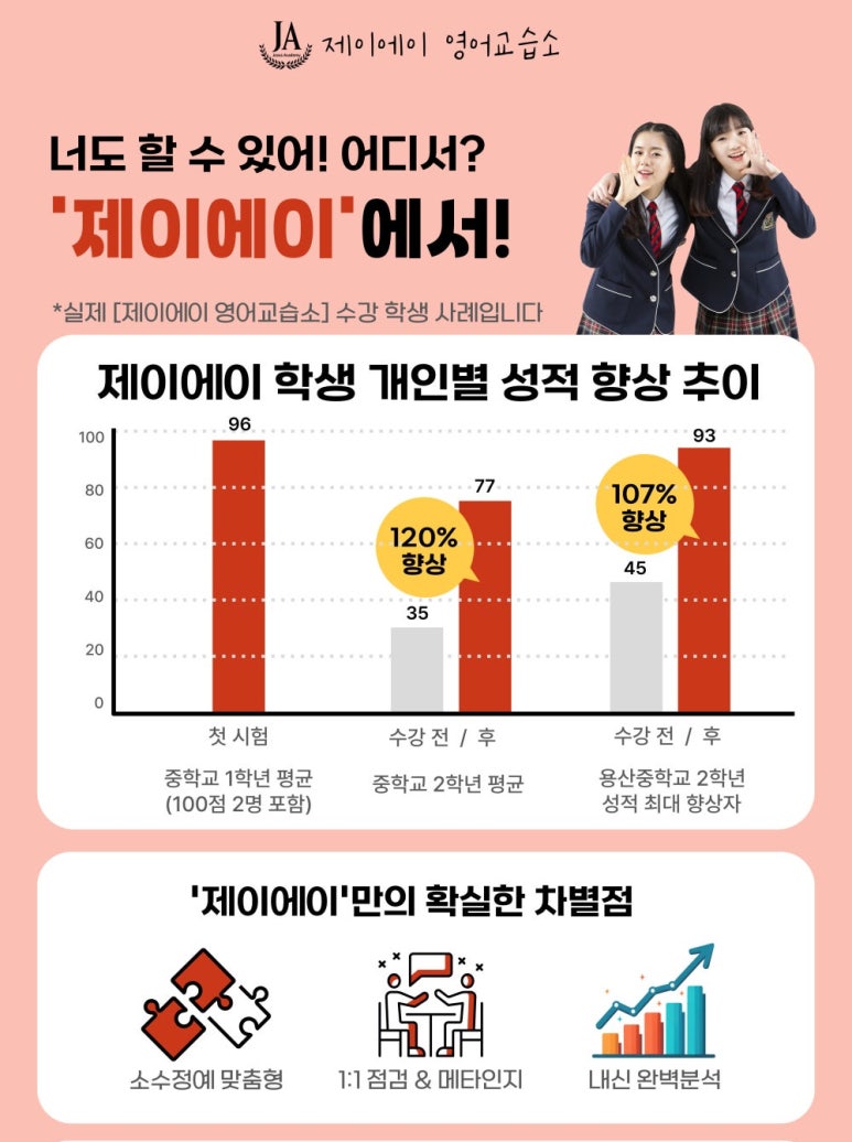 제이에이아이 이미지