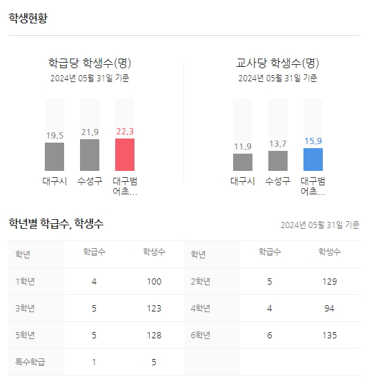 오피더블유 이미지