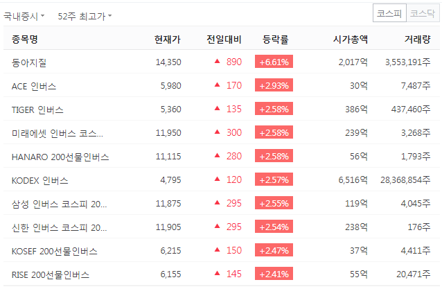 에코에너지팜 이미지