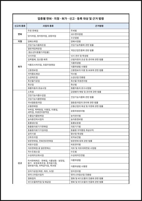 세무법인송정택스 이미지