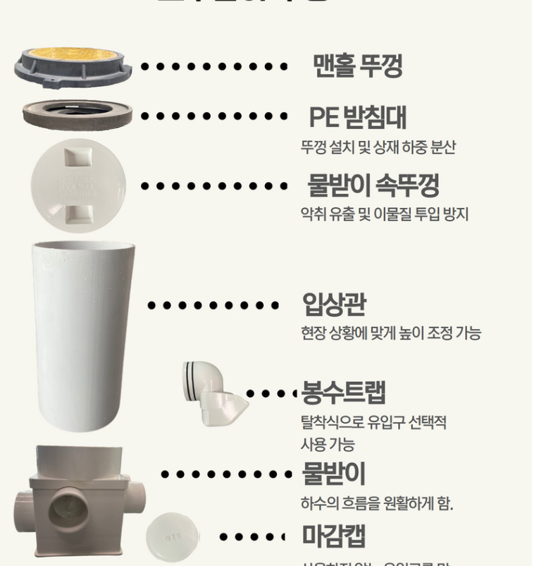 경성종합건재 이미지