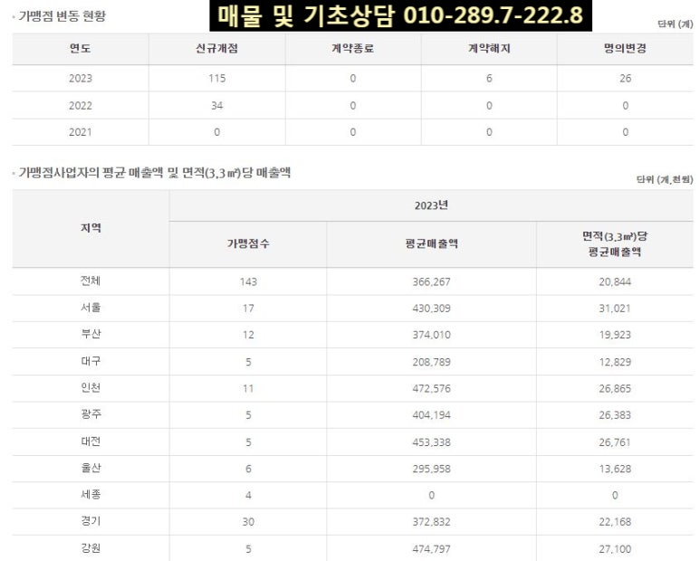 밥풀릭스 이미지