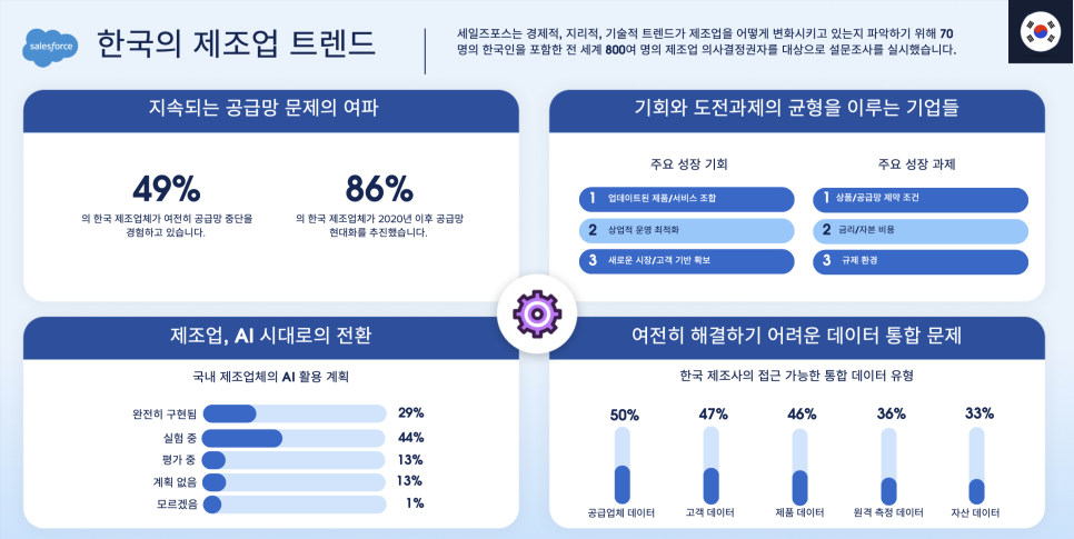 혁신포스 이미지