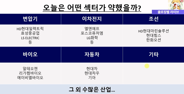 고려에프앤비 이미지