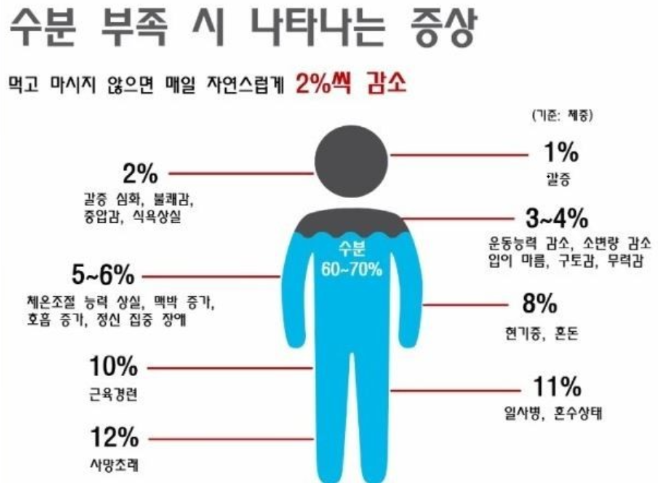 아이라이크헬스 이미지