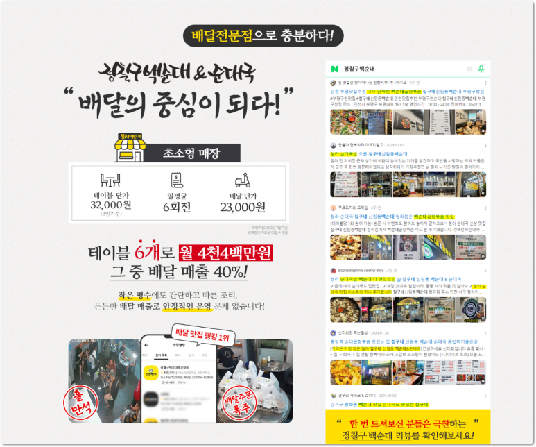 정칠구 백순대&순대국 이미지
