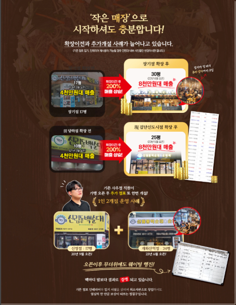 정칠구 백순대&순대국 이미지