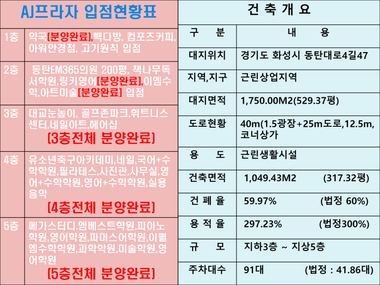 파리바게뜨동탄 이미지