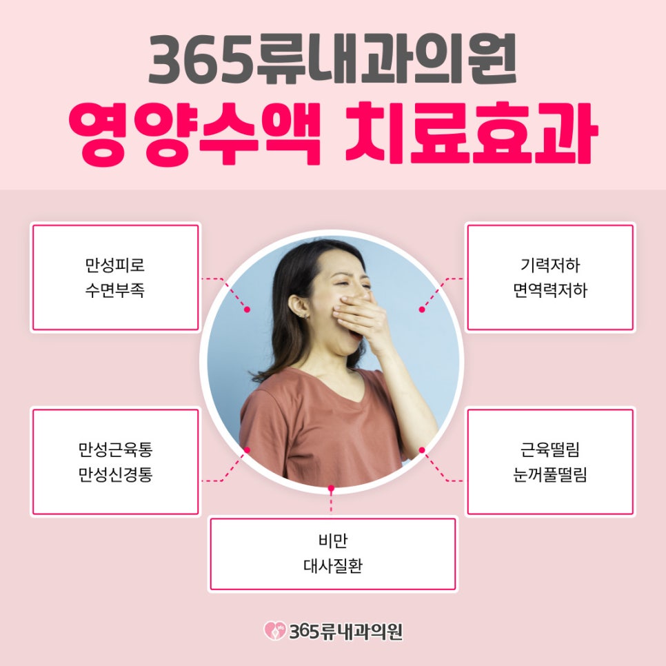 365류내과 이미지