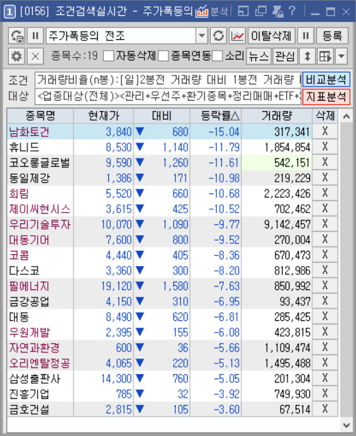 대승종합기술 이미지