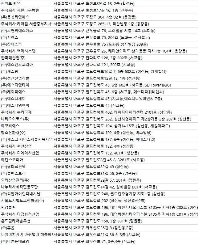 청담케어 사회적협동조합 이미지