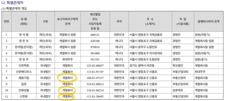 인화BYC 이미지