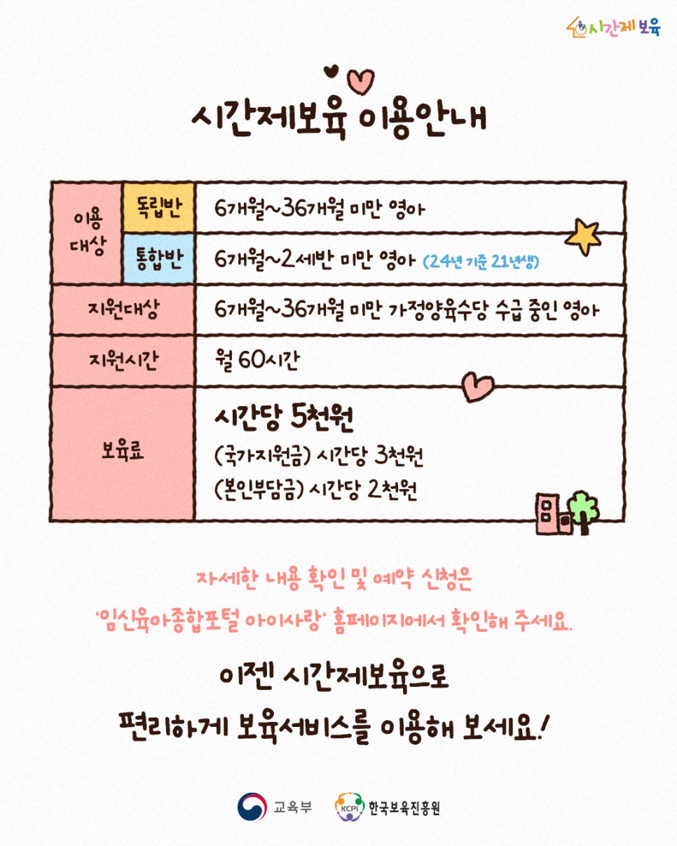 구립번동 어린이집 이미지