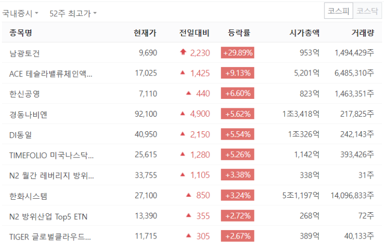 유신기업 주식회사 이미지