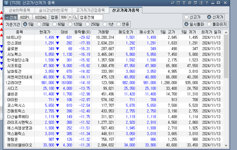 엠에스지주 이미지